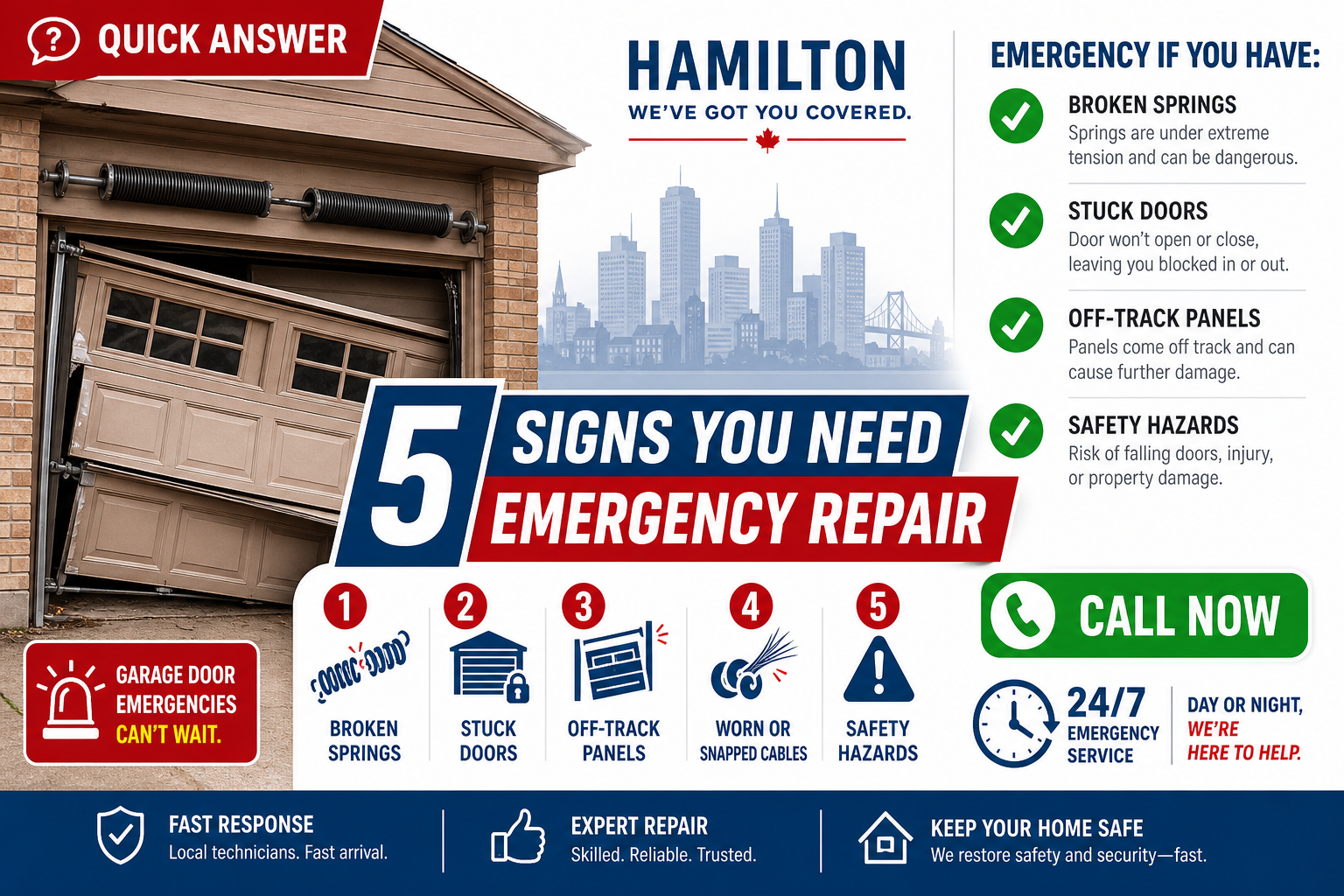 Garage Door Off Track: Safety Concerns and What to Do